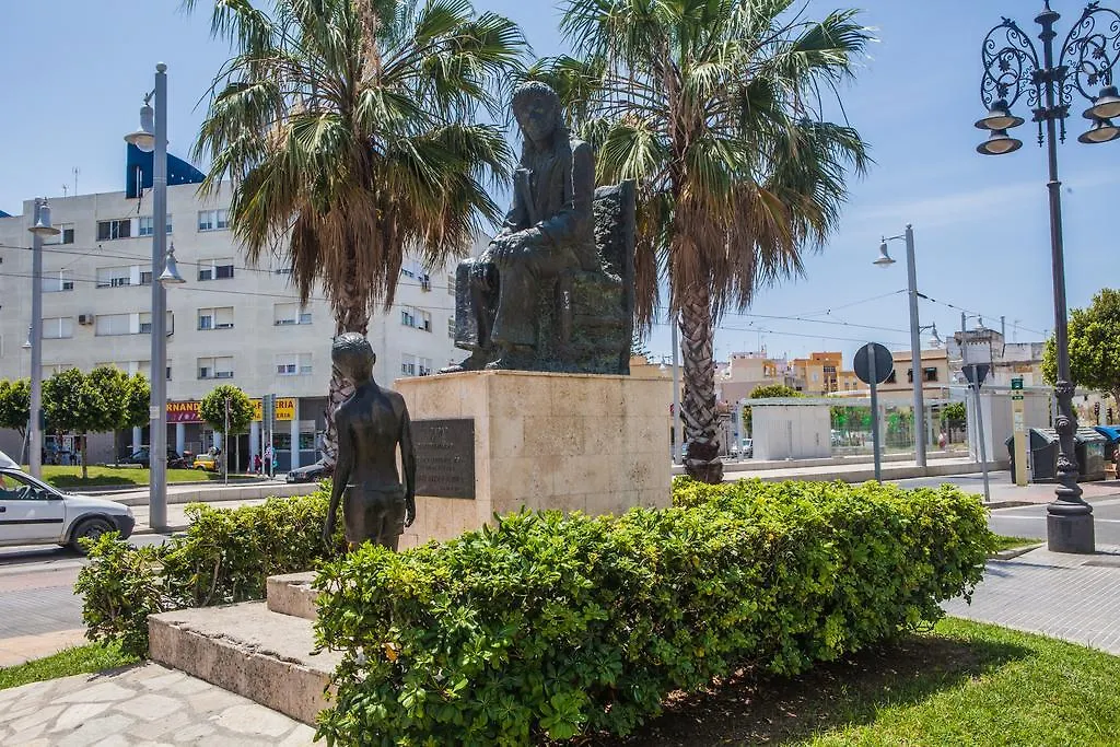 Estudios Turisticos Bahia Sur San Fernando